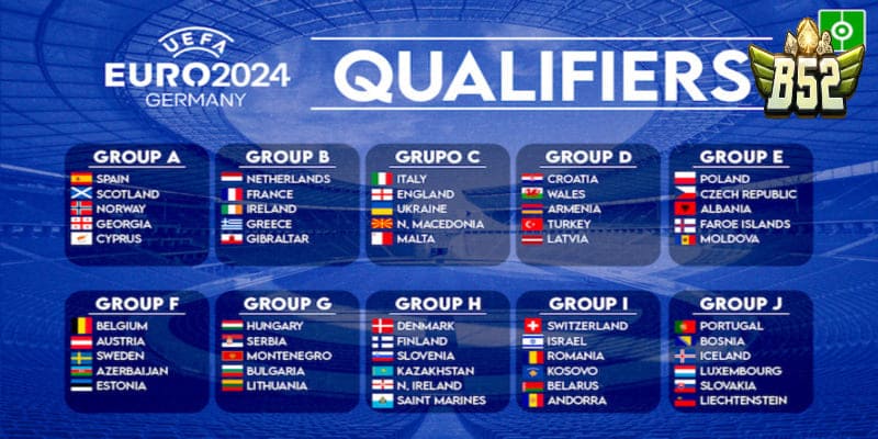 Lịch thi đấu Euro 2024 mới nhất cho từng giai đoạn